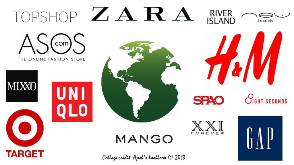 Fast Fashion Industry Brand