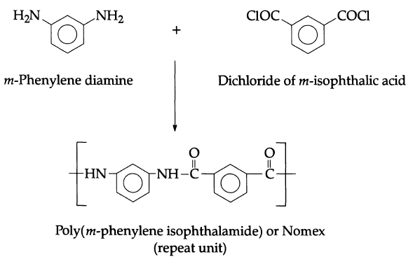 Reaksi Kimia Bahan Nomex