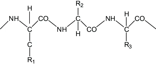 Struktur Kimia Bahan Wool