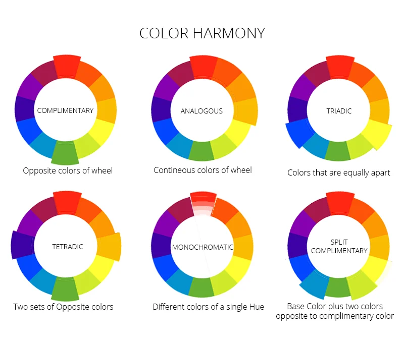 Teori Warna Harmoni Dalam Fashion