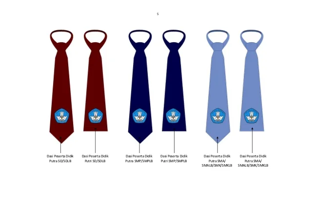 Macam Macam Dasi Sekolah